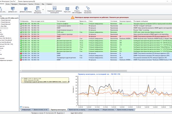 Кракен зайти зеркало