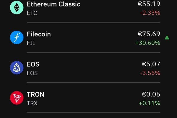 Kraken сайт вход