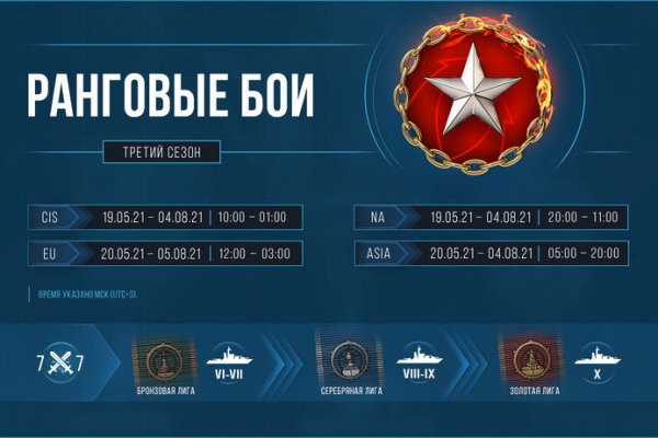 Кракен маркетплейс закрыли