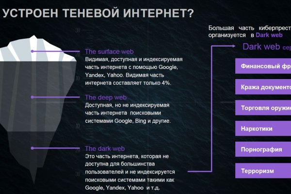 Как найти kraken