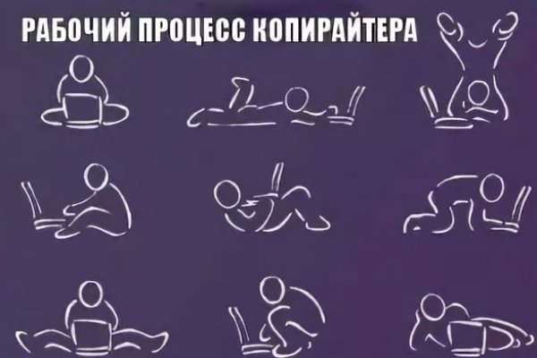 Кракен сайт вход официальный зеркало
